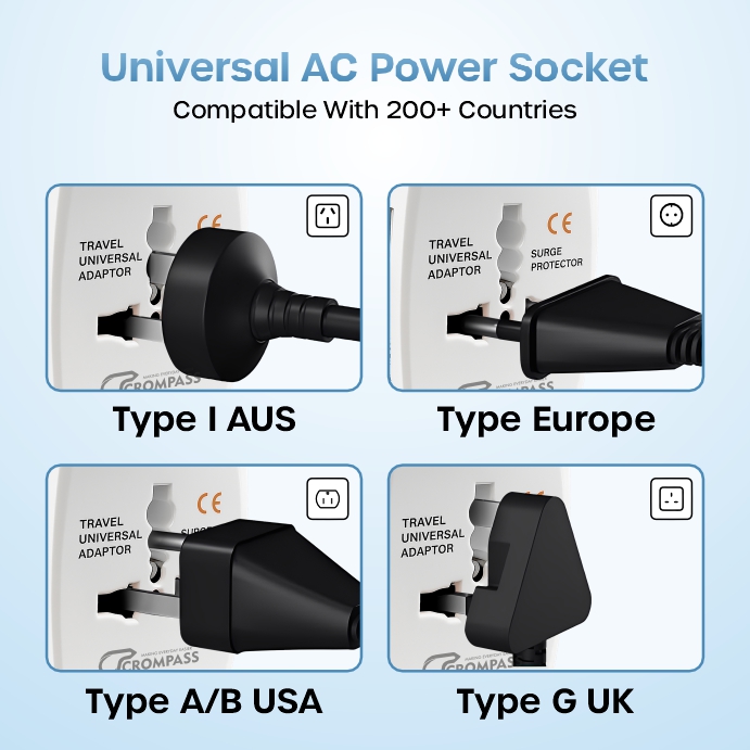 CROMPASS Universal Travel Adapter 20W Type-C PD & 18W USB-A Fast Charger | All-in-One International Power Adapter for 200+ Countries (US/UK/EU/AUS) | Compact Worldwide Charger with Dual Ports – White