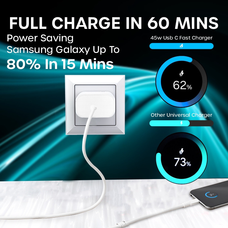 White Samsung 45W Super Fast Charging Travel Adapter (Without Cable), Black | Original Samsung Wall Charger for Galaxy S24, S23, Note20, Z Fold & More