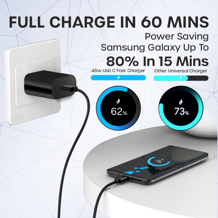 Black Samsung 45W Super Fast Charging Travel Adapter (Without Cable), Black | Original Samsung Wall Charger for Galaxy S24, S23, Note20, Z Fold & More