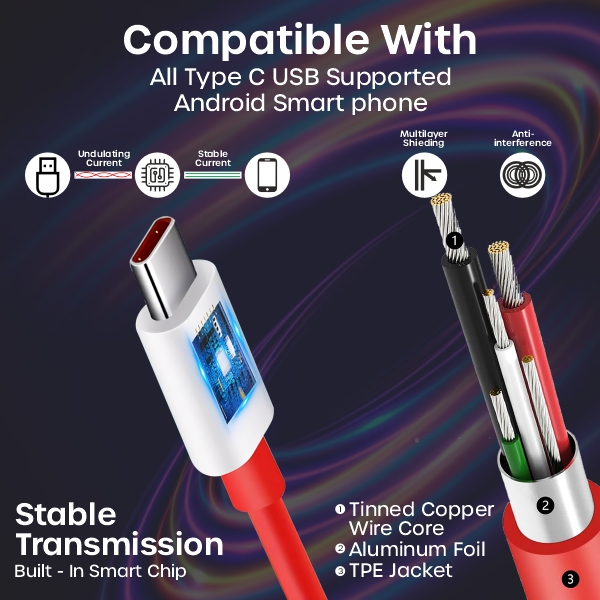 Crompass 85W SuperVOOC Fast Charger with USB to Type-C Cable | Supports Dash, Warp, VOOC, SuperDart & Rapid Charging | Compatible with OnePlus 13, 13R, Samsung, Realme, Redmi, Oppo, Pixel & More | Type-C Charger Combo