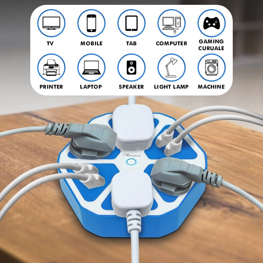 Crompass 1.5 Meter Extension Cord with 4 USB Ports & Mobile Holder | Master Switch & LED Indicator | 4 Universal Sockets | Multi Plug Power Strip for Home & Office Use | Surge Protected | White