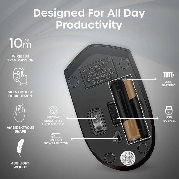 Crompass Wireless Mouse 2.4GHz with USB Nano Receiver for PC, Laptop & Mac – Silent Click Buttons, Adjustable DPI, Auto Power Saving Mode, Ergonomic Design (Black)