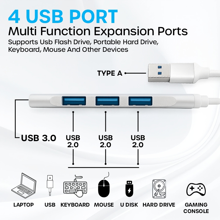 Crompass 4-Port USB Hub for Laptop & PC – USB 3.0 (5Gbps SuperSpeed) with 1 USB 3.0 Port + 3 USB 2.0 Ports, Sleek Metal Body, Plug & Play, Universal Compatibility – Grey