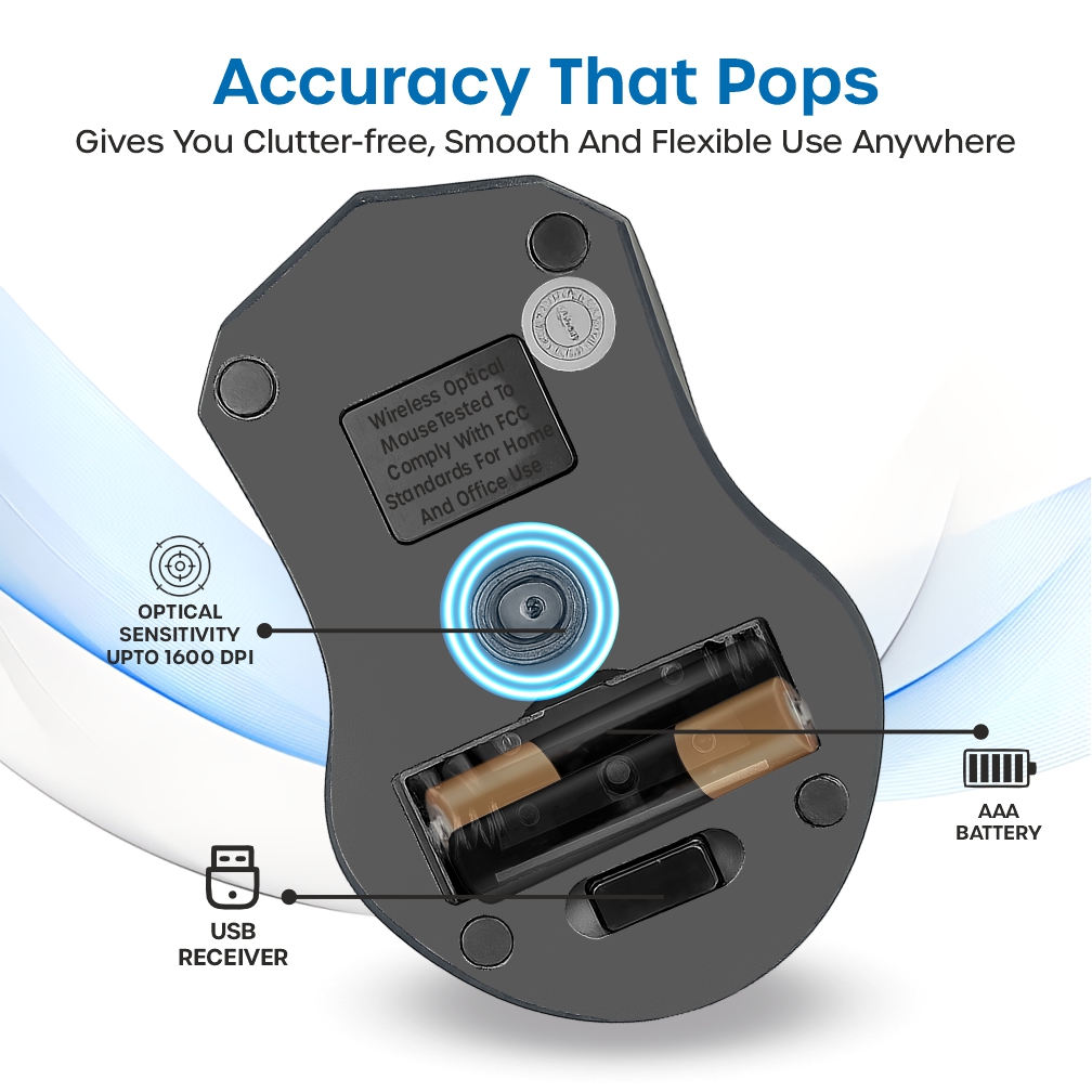 Crompass W307 Wireless Mouse 2.4GHz | Adjustable DPI Sensitivity | Ergonomic Design | USB Nano Receiver | Compatible with Laptop, Desktop PC & Mac