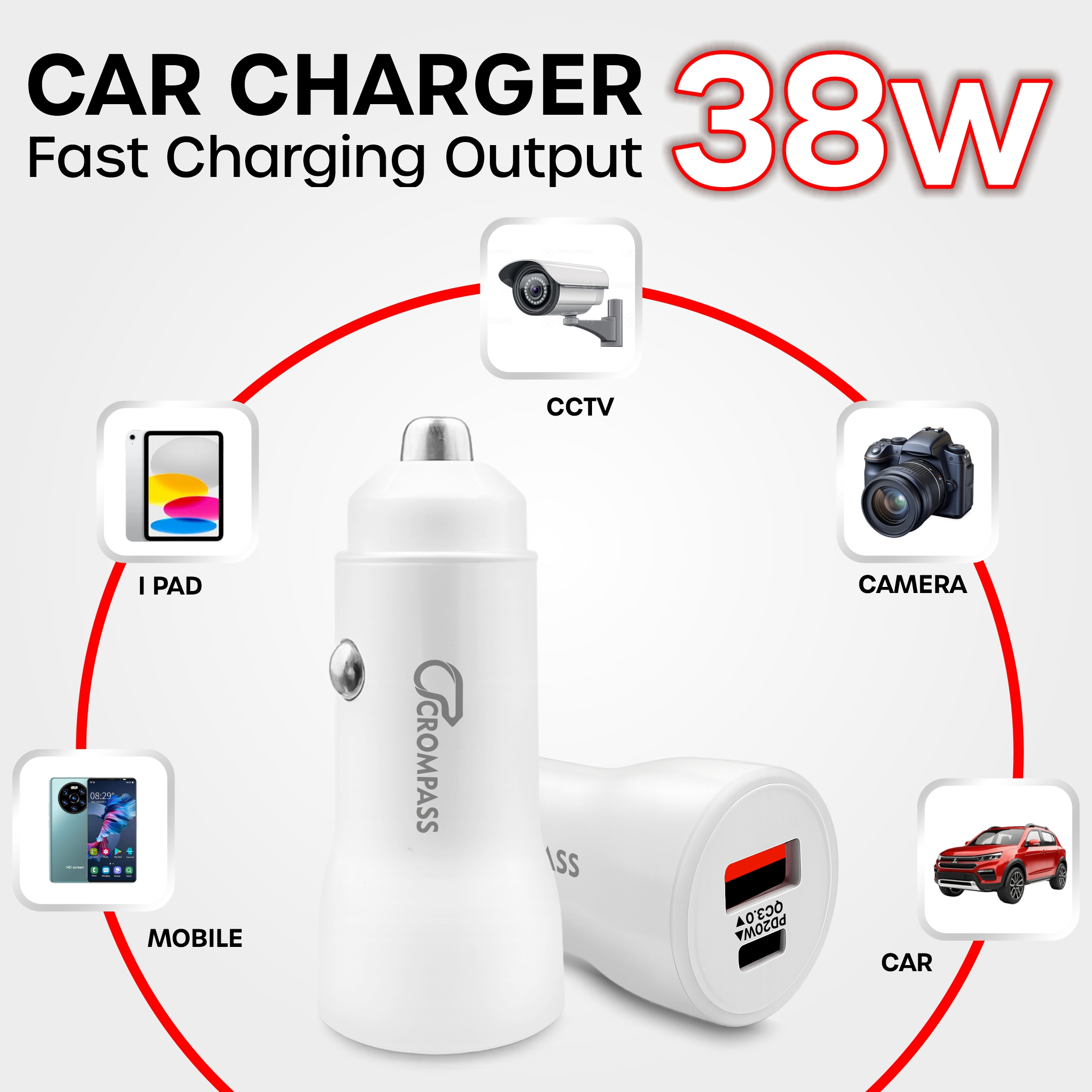 CROMPASS 38 W Qualcomm 3.0 Turbo Car Charger